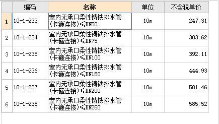 定额问题