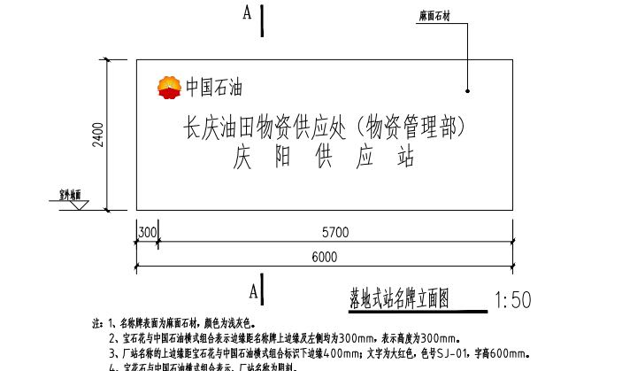 定额