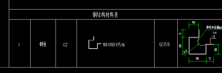 含量怎么算