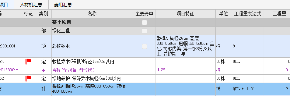 园林绿化预算