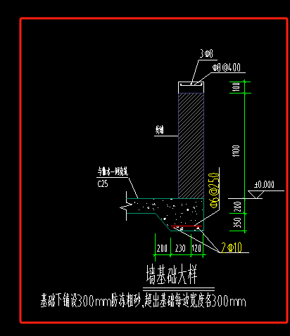 构件