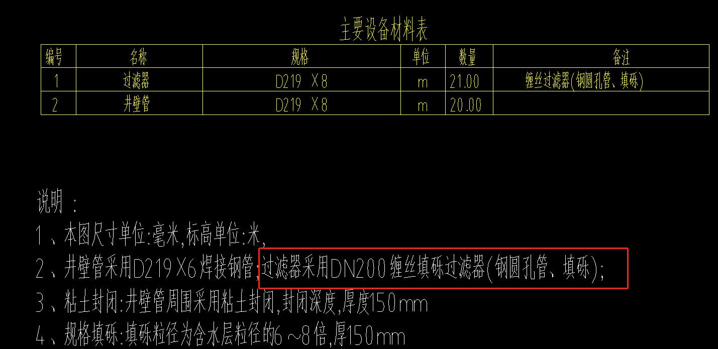 过滤器