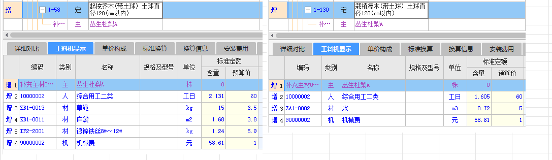 乔木类