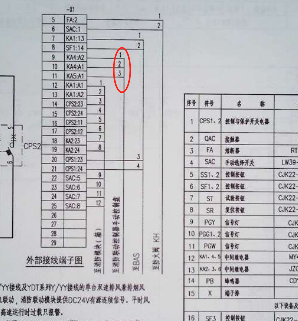 消防手动控制线