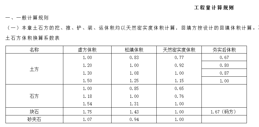 土方体积