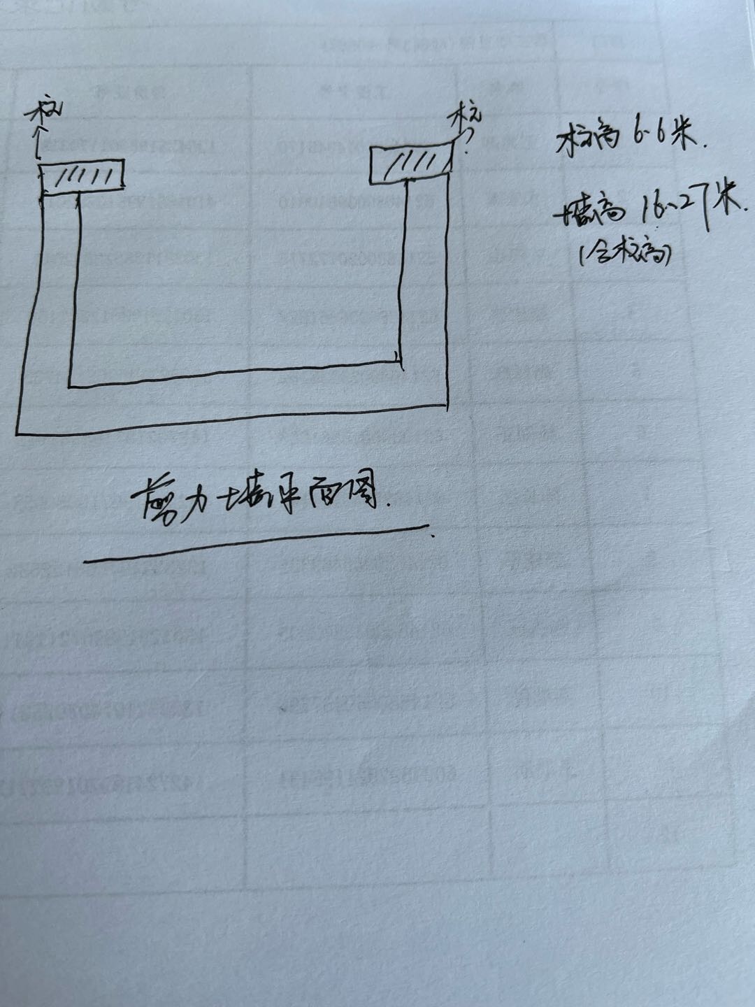 通長