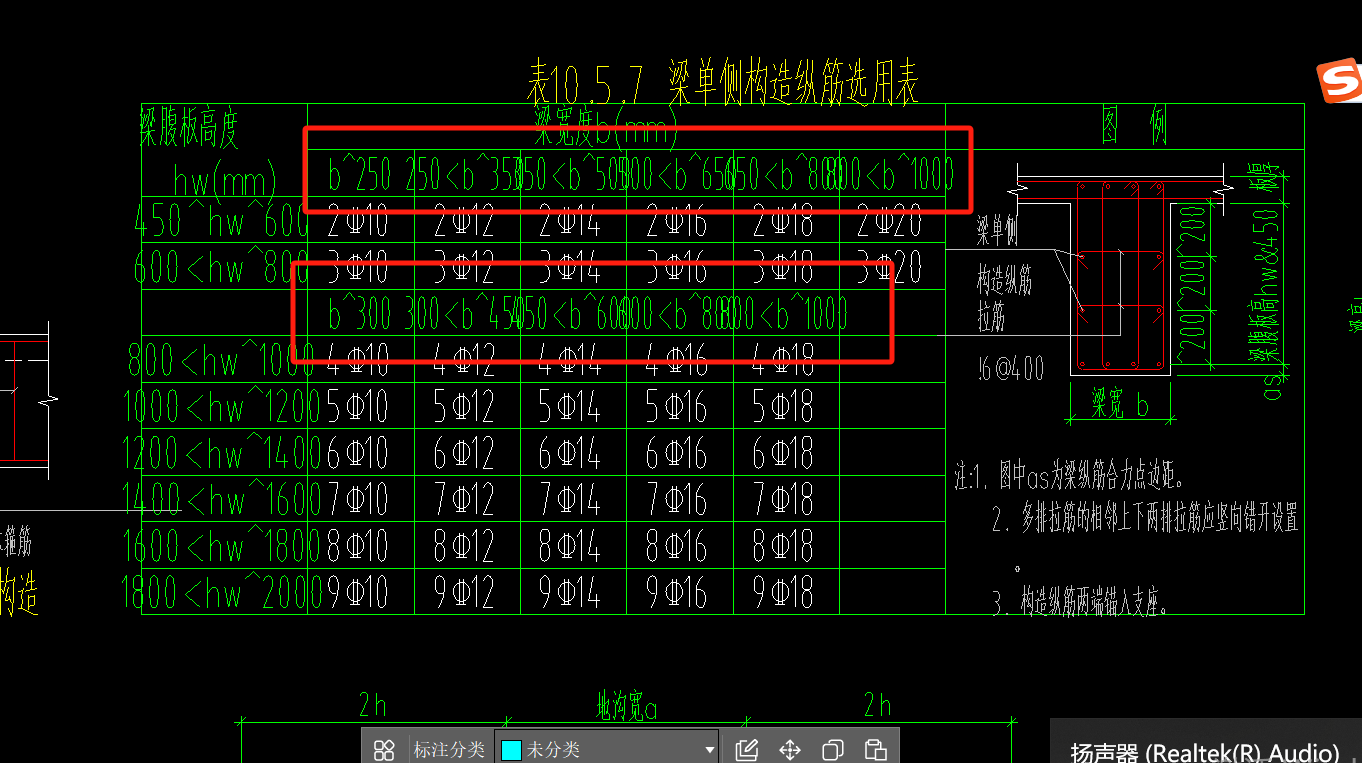 梁侧面