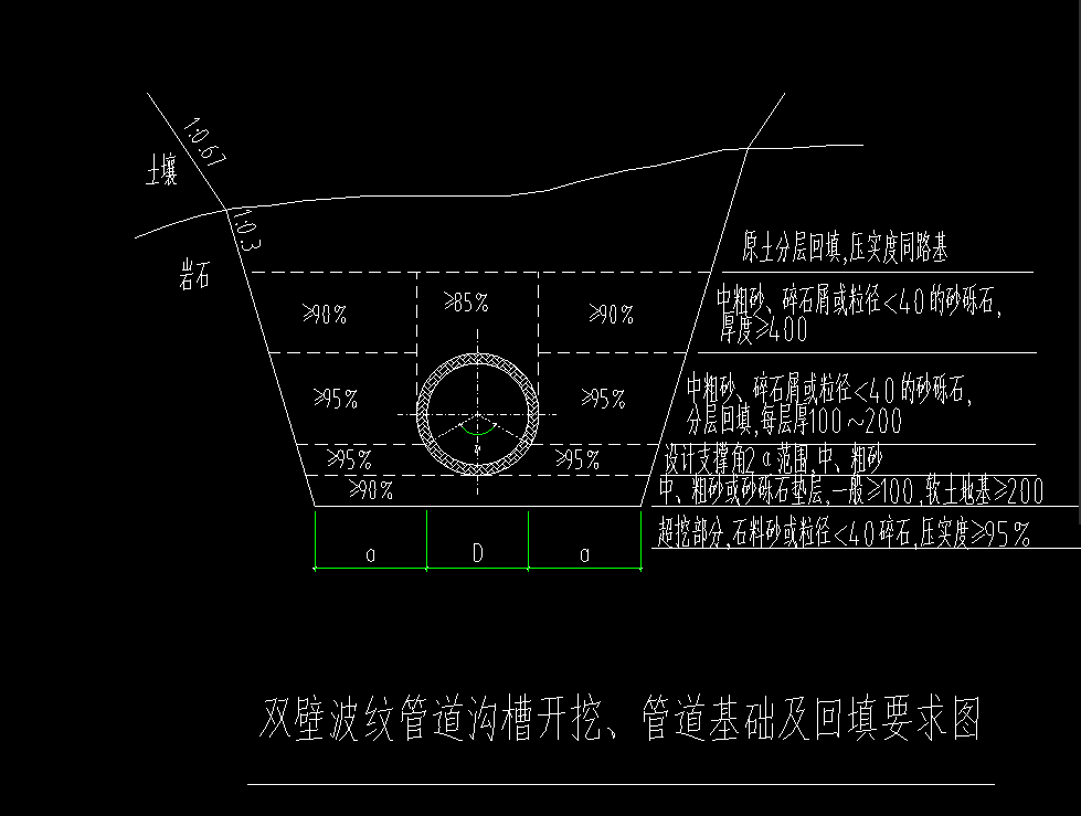 厚度