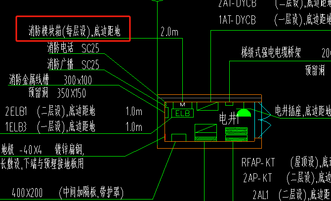 系统图