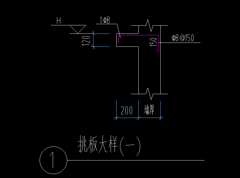钢筋比