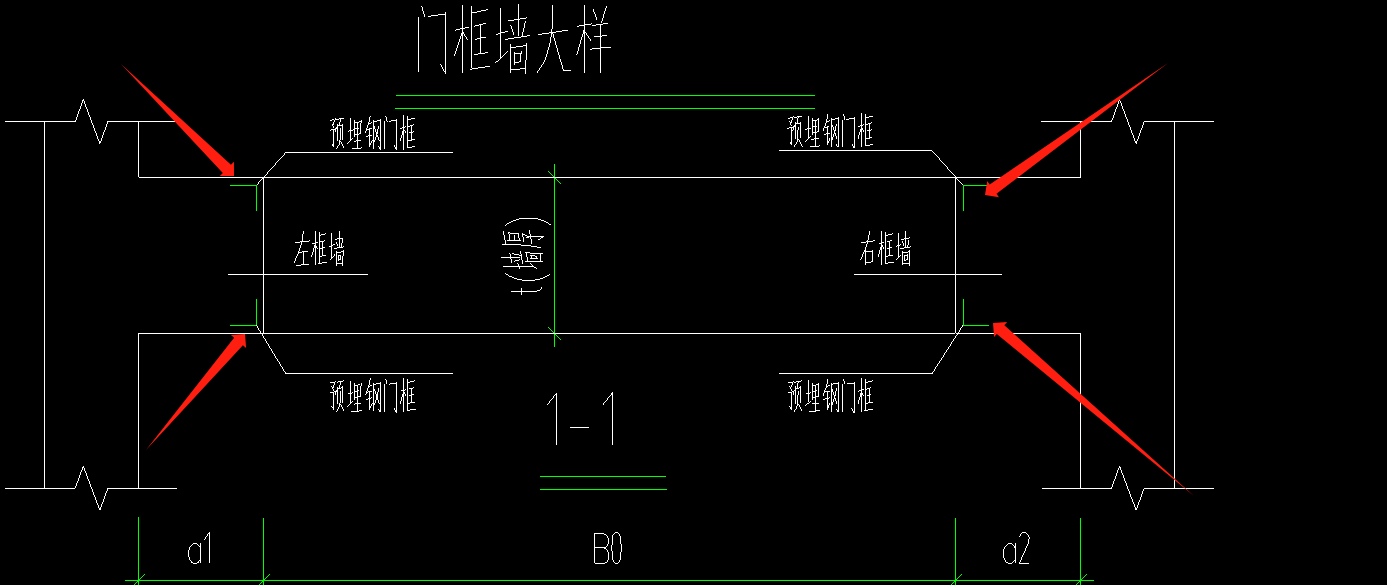 人防门