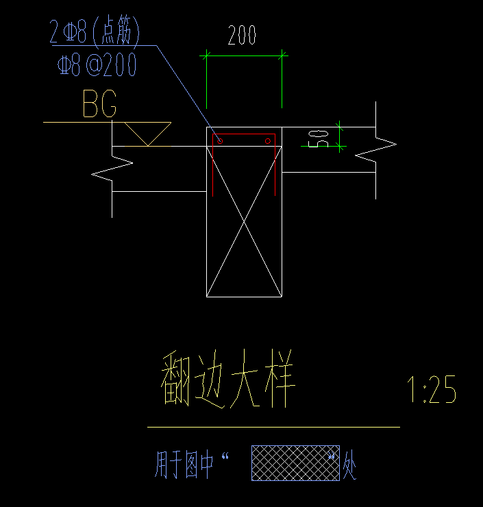 画啊