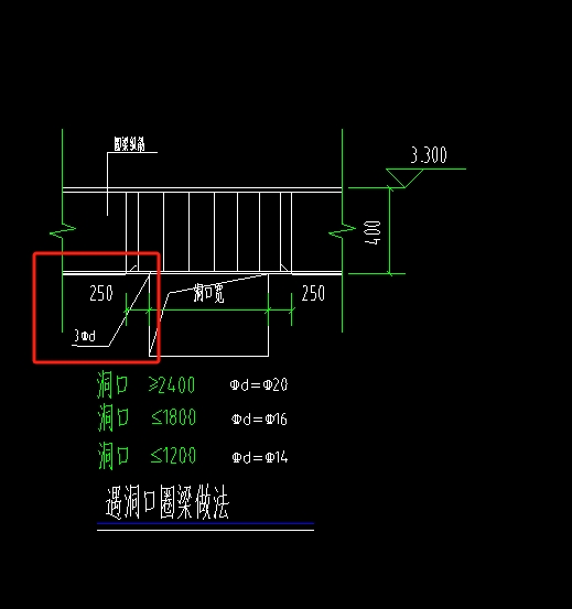 过梁