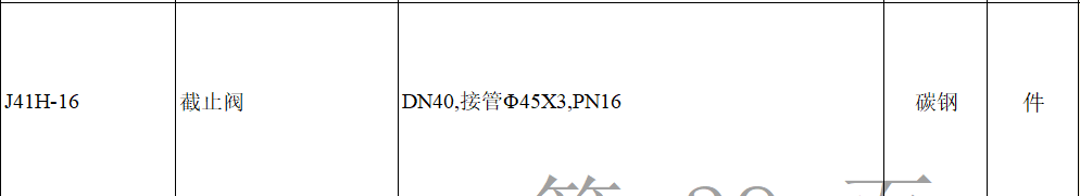 手动阀门
