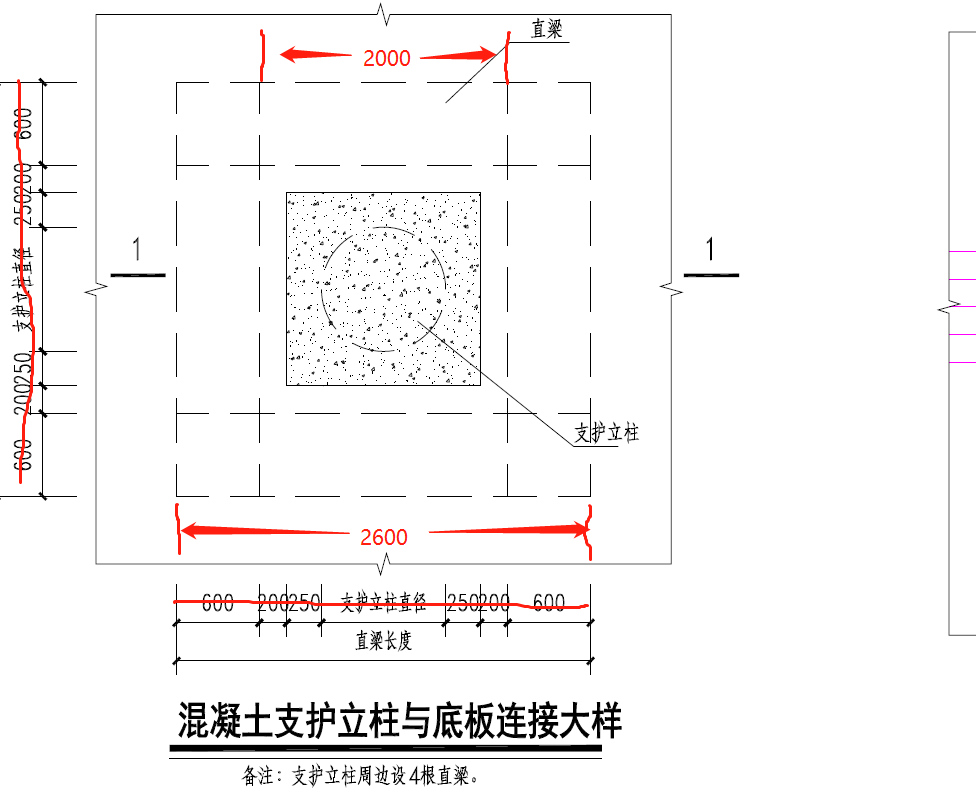 根数