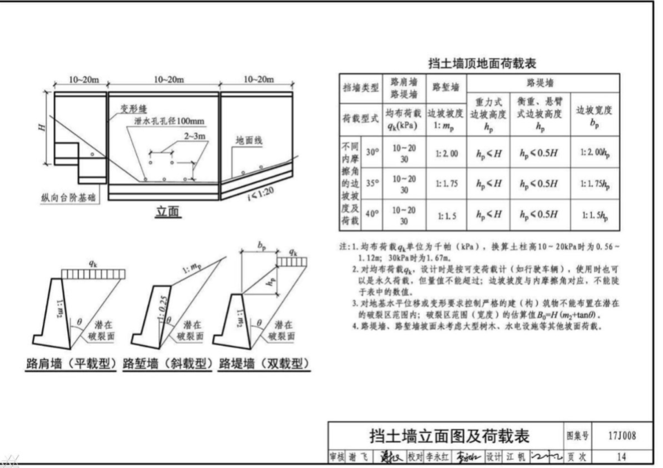 伸缩缝