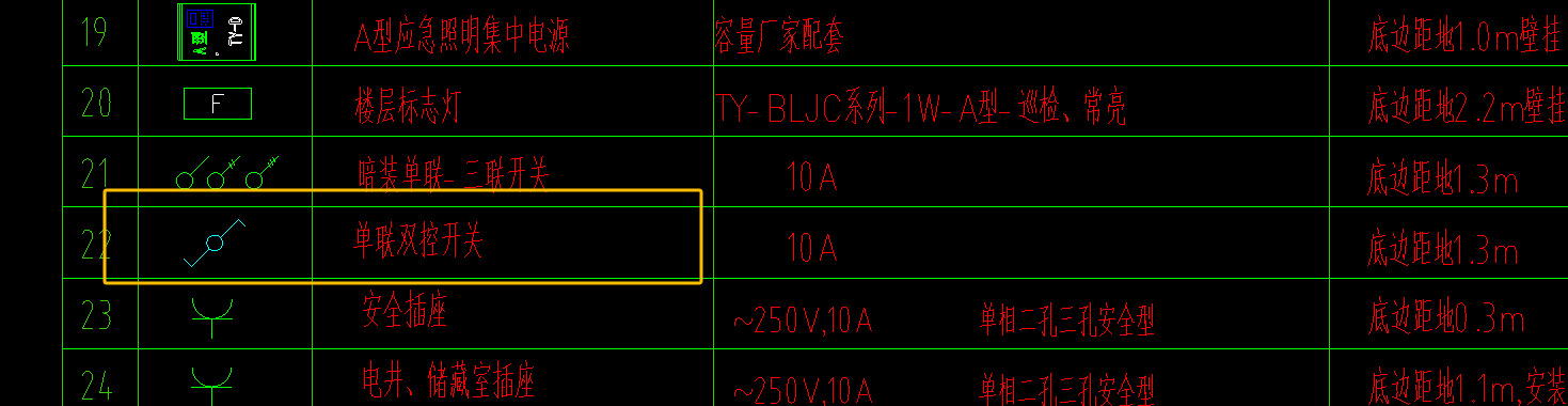 广联达服务新干线