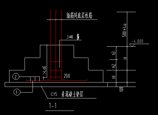 独基