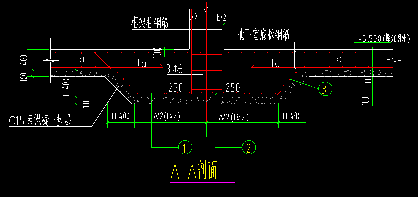 放坡