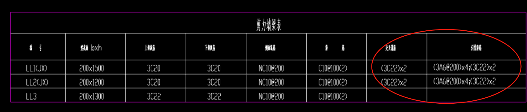 交叉钢筋