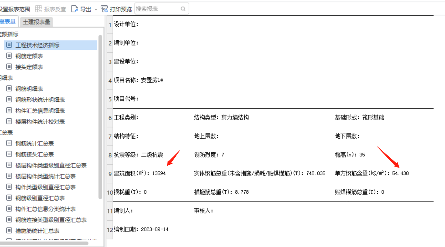 单方指标