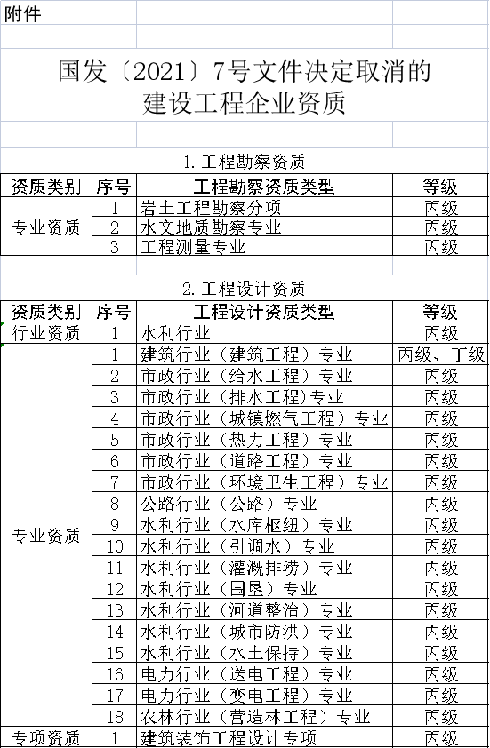 建筑行业专业资讯门户-新干线头条