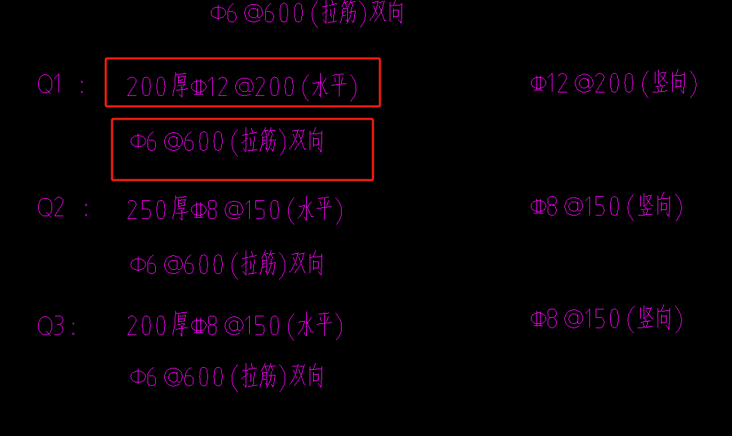 分布筋