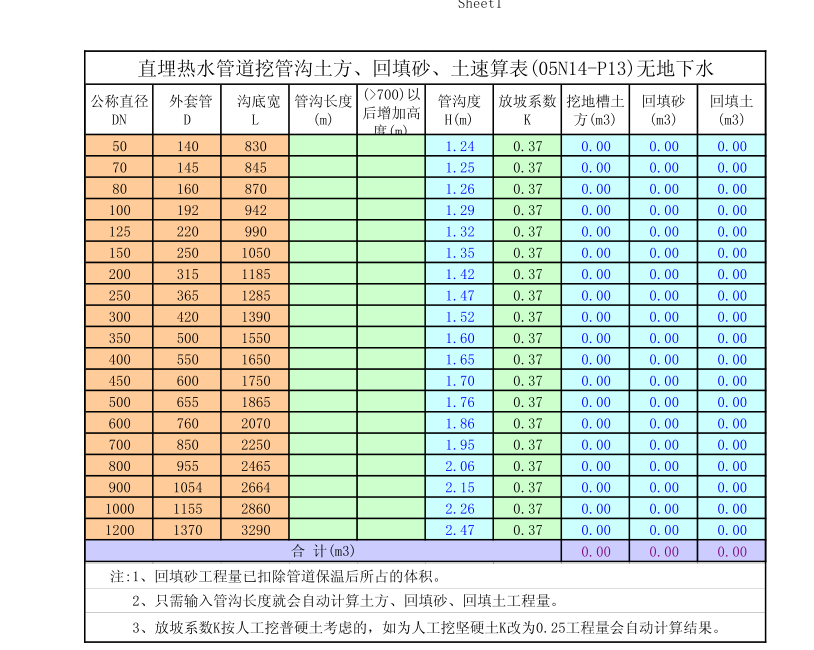 回填砂