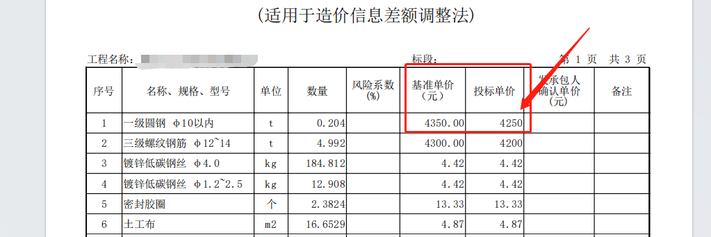 预算文件