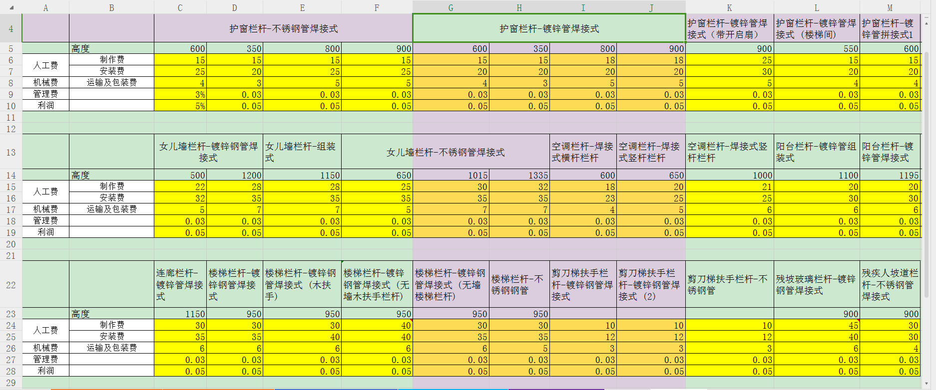 镀锌方管