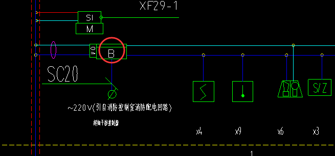 图例