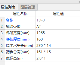 梯梁