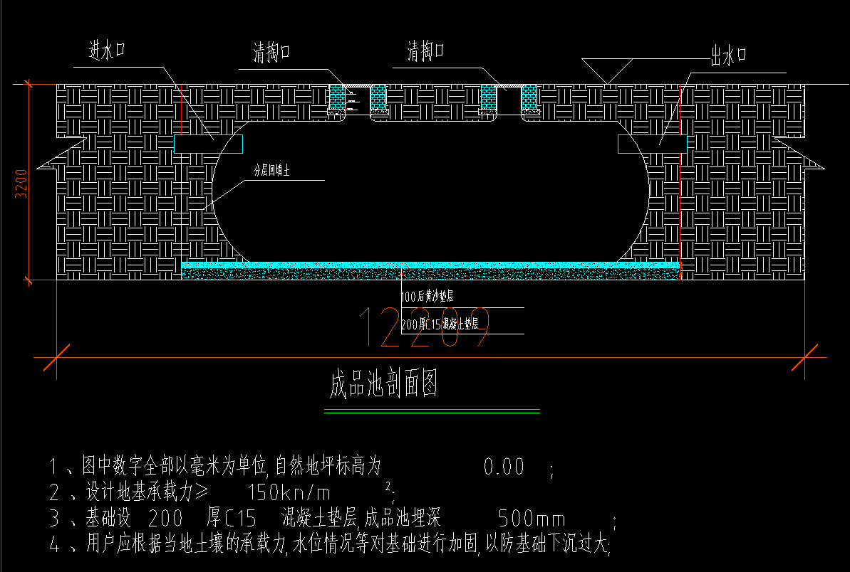 回填土
