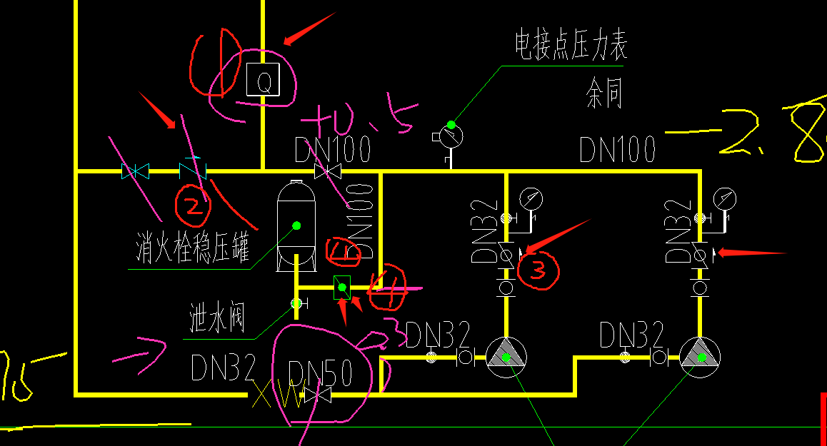 阀门