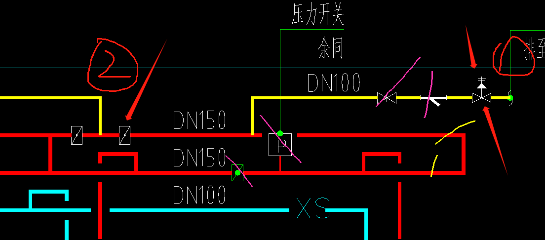 阀门