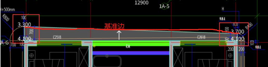 答疑解惑