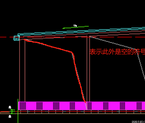 结构上