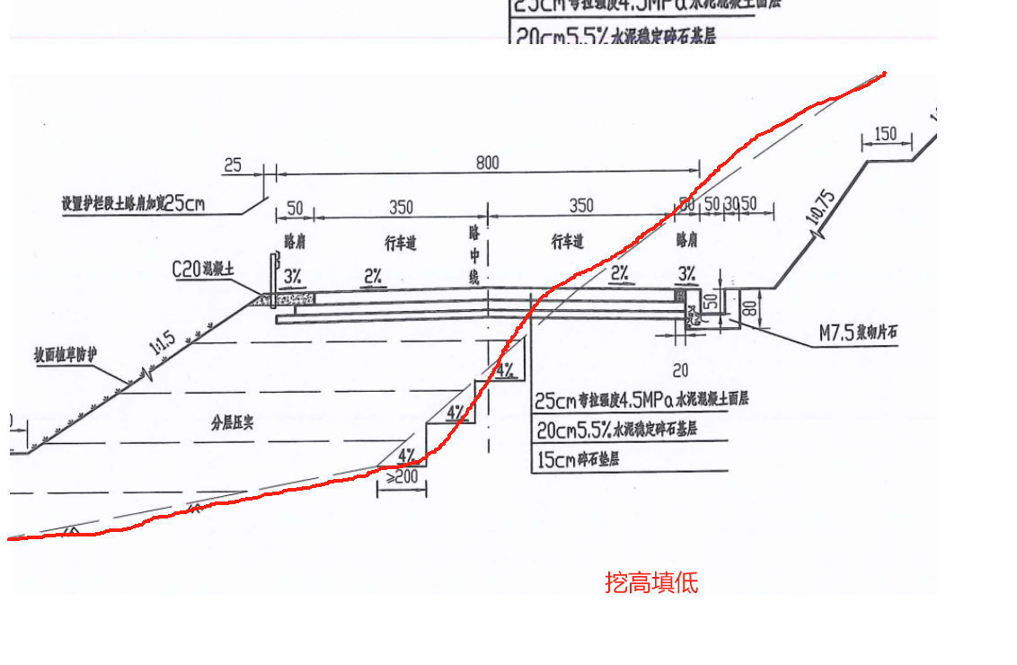 建筑行业快速问答平台-答疑解惑
