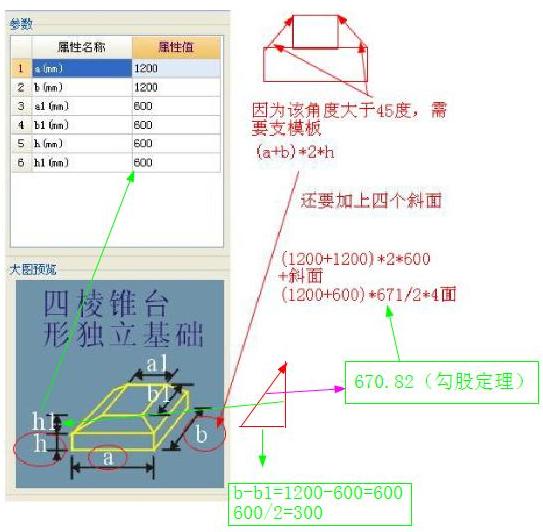 放坡系数