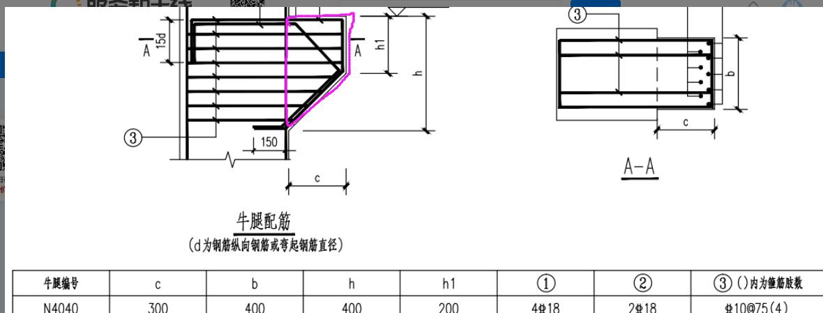 体积怎么计算