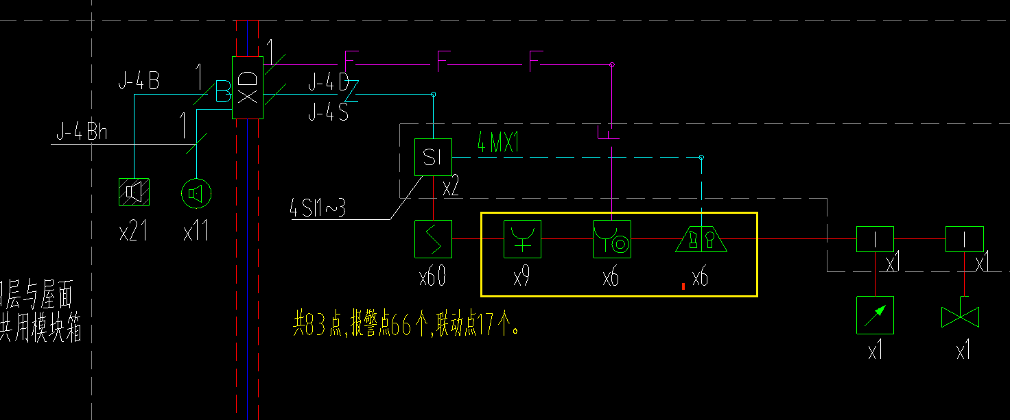 垂直