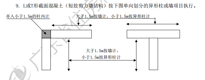 直形墙