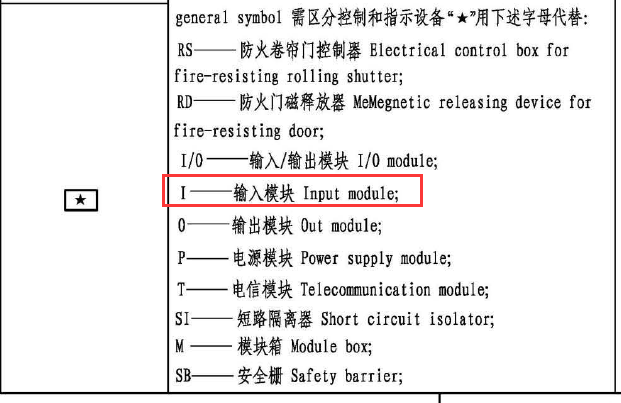 建筑行业快速问答平台-答疑解惑