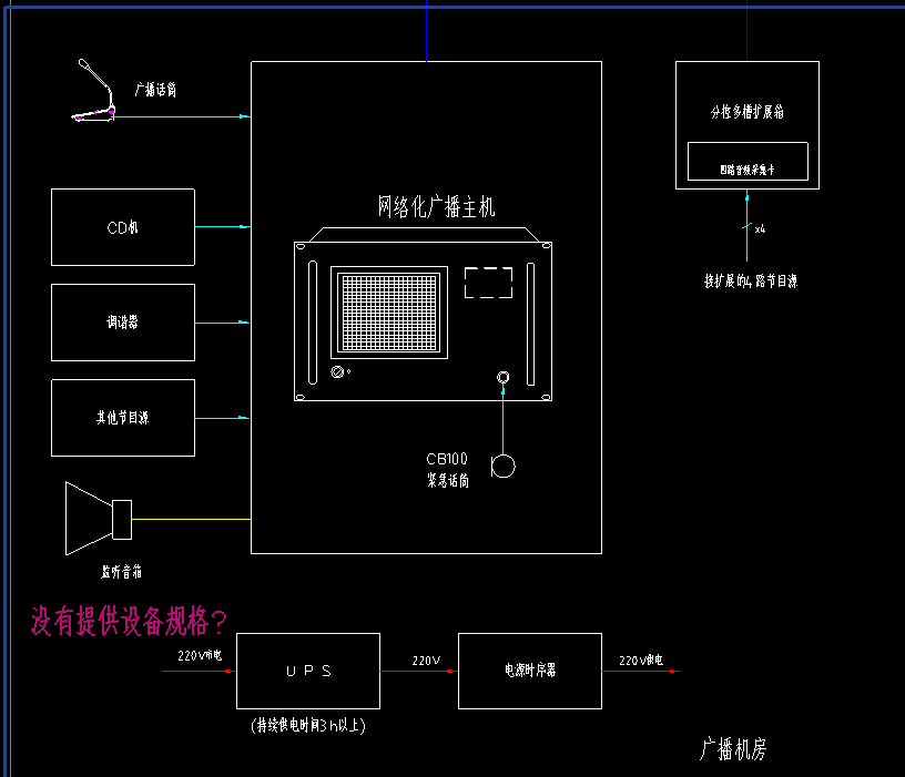 计入