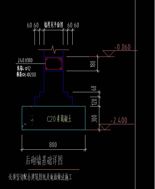 條形基礎(chǔ)