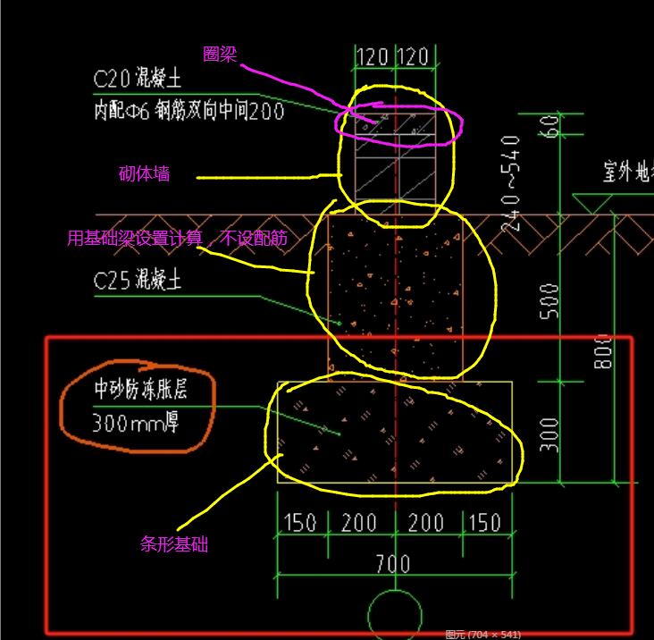 答疑解惑