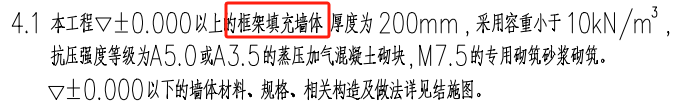 墙画
