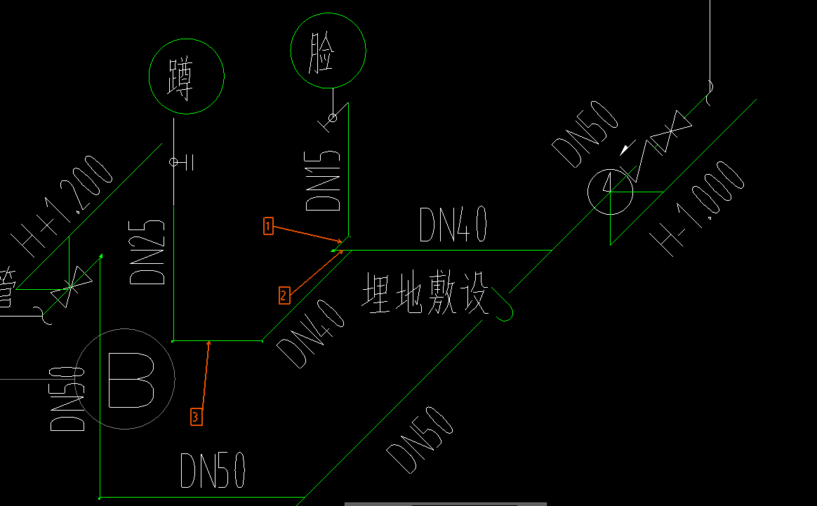 管径