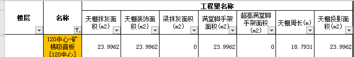 边线