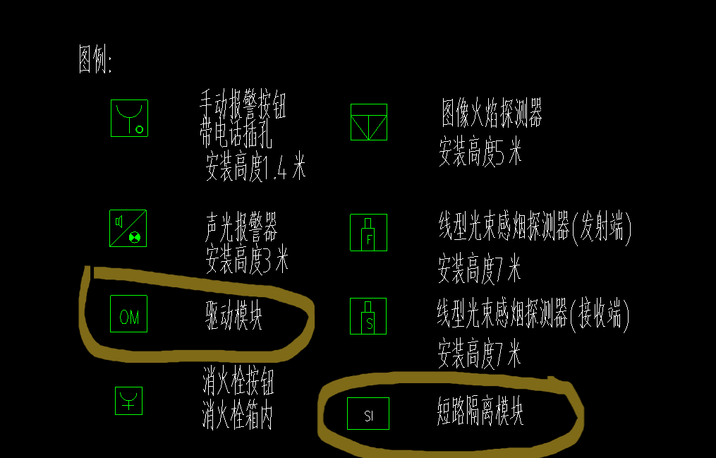13清单